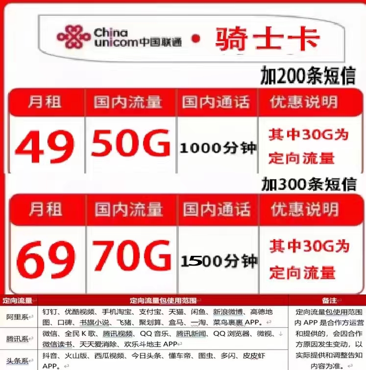 青岛联通骑士卡